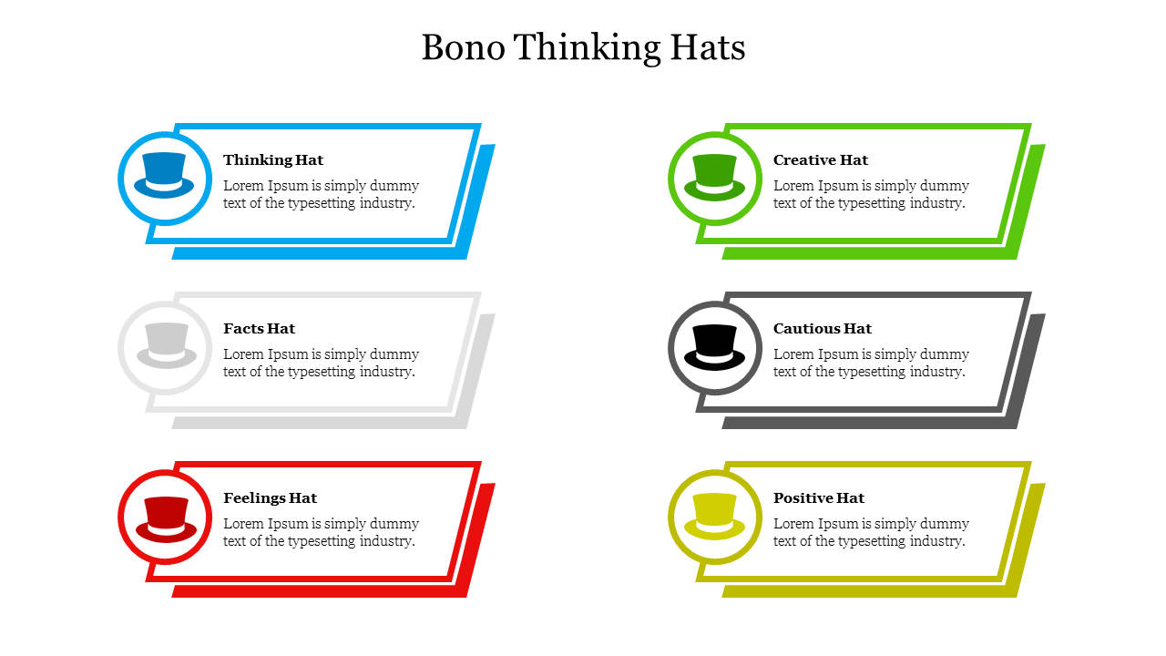 Bono Thinking Hats PowerPoint Template and Google Slides
